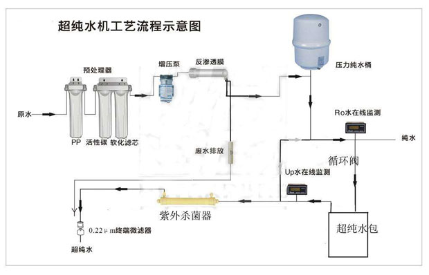 实验室超国产69精品久久久久水蜜桃