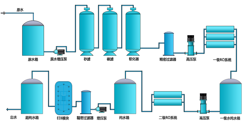 电池生产超国产69精品久久久久水蜜桃，新材料超国产69精品久久久久水蜜桃