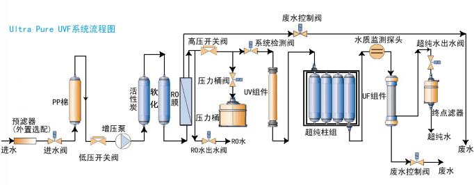 生物研究实验室超国产69精品久久久久水蜜桃