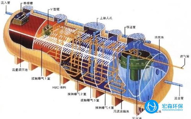 实验室反渗透纯水机