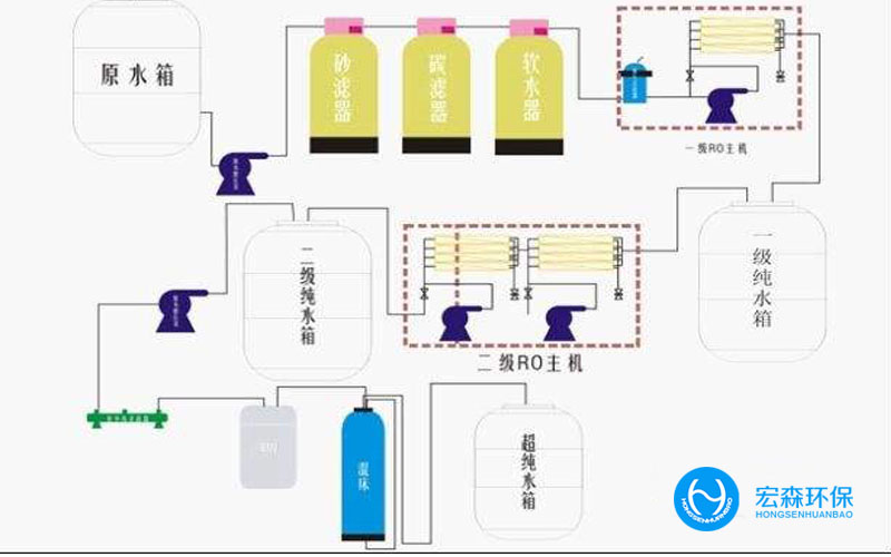 工业不锈钢超国产69精品久久久久水蜜桃