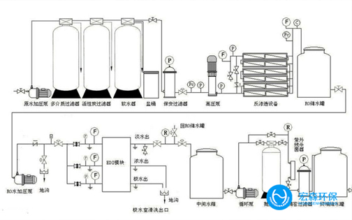 全自动不锈钢国产69精品久久久久水蜜桃