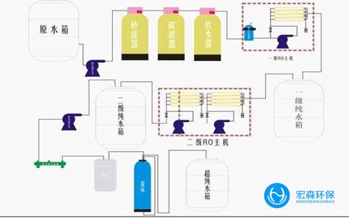 一体化工业国产69精品久久久久水蜜桃