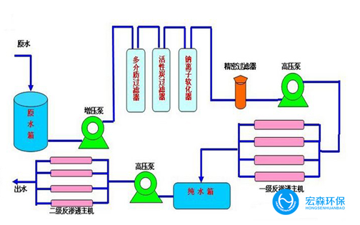 不锈钢超国产69精品久久久久水蜜桃